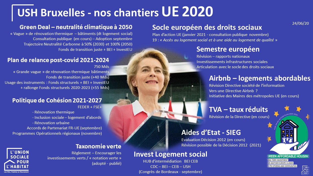 ush_bruxelles_chantier_2020.jpg