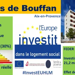 Inscrire le logement social dans les politiques de l'Union européenne