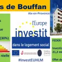 Inscrire le logement social dans les politiques de l'Union européenne