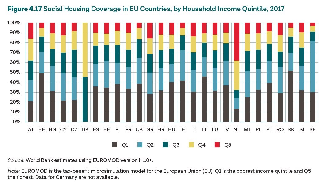 social_housing_europe.jpg